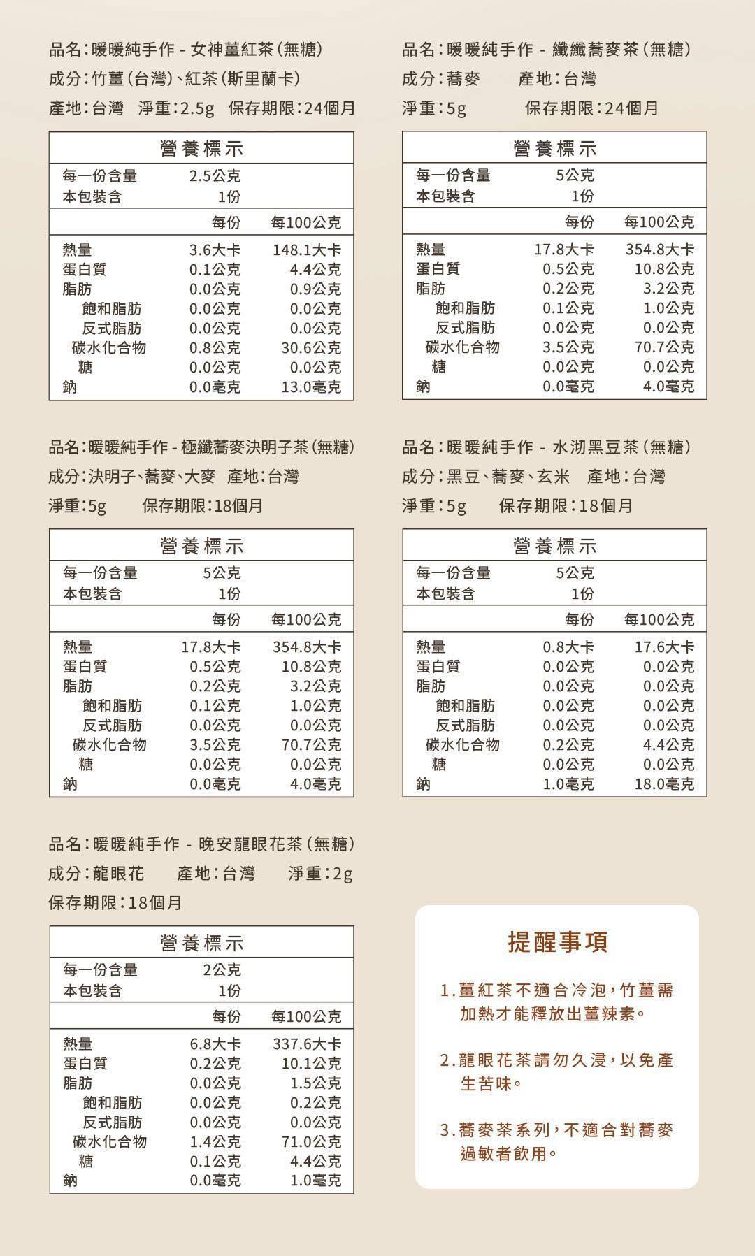 暖暖純手作茶包產品資訊與營養標示，包含薑紅茶、蕎麥茶、黑豆茶與龍眼花茶成分說明。