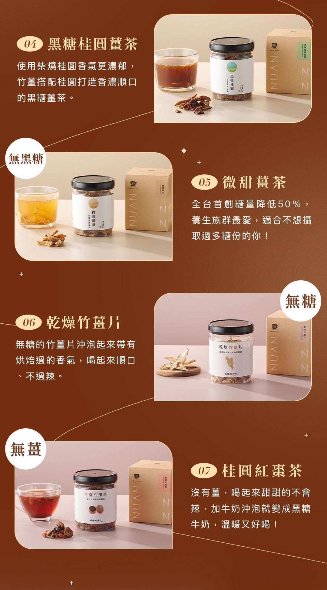 暖暖純手作薑茶七種口味介紹，包括黑糖薑茶、紅棗薑茶、桂圓薑茶與微甜薑茶等多種選擇。