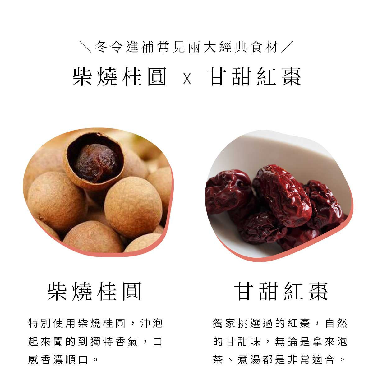 柴燒桂圓與甘甜紅棗原料對照圖,呈現桂圓紅棗茶選用真材實料的風味來源