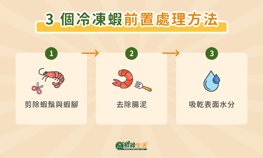 草蝦前置處理