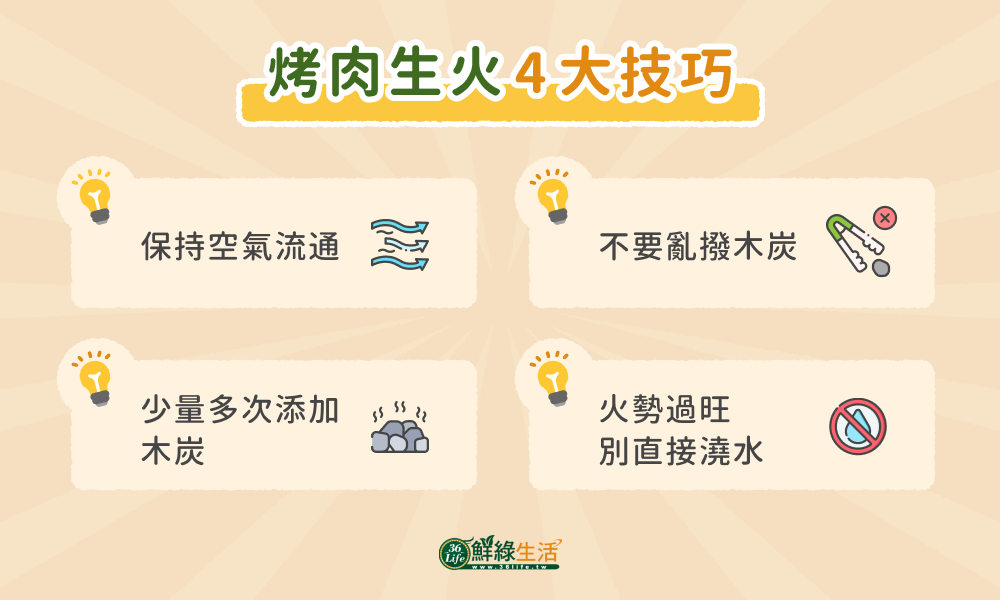 烤肉生火 4 大技巧