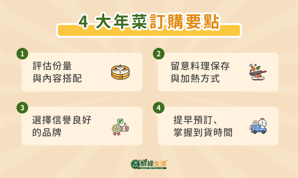 年菜選購 4 大要點