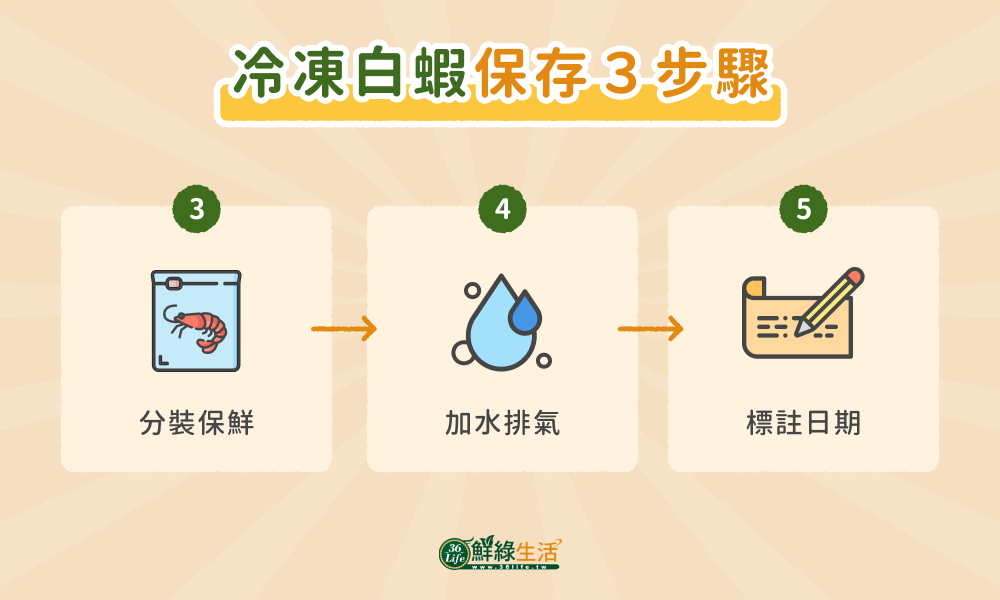 保存白蝦的3步驟