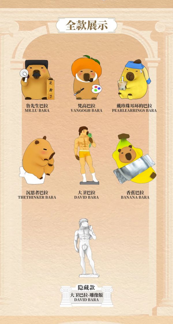 現貨 盲盒 LUCK MOAI 卡皮巴拉 大藝術家 