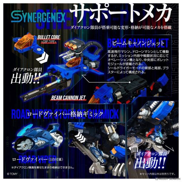 千值練 SYNERGENEX 1/60 變形金剛x洛伊德x戴亞克隆 SHIELD-D-PRIME 0727 