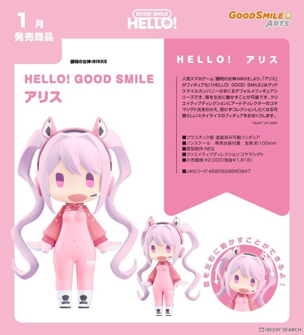GSC HELLO! GOOD SMILE 勝利女神妮姬 愛麗絲 0907 