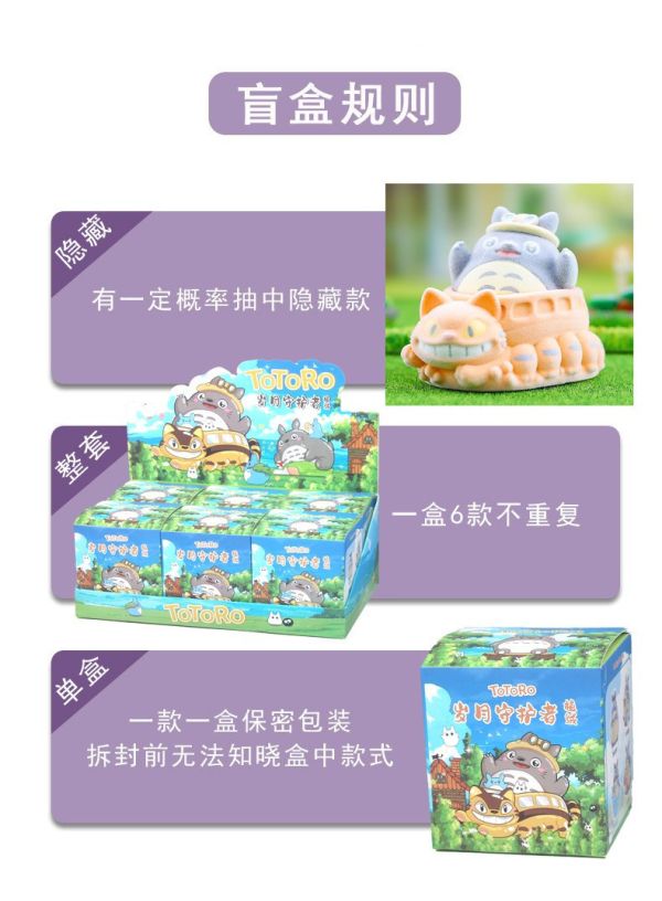 現貨 盲盒 辛之集 龍貓 歲月守護者 植絨 
