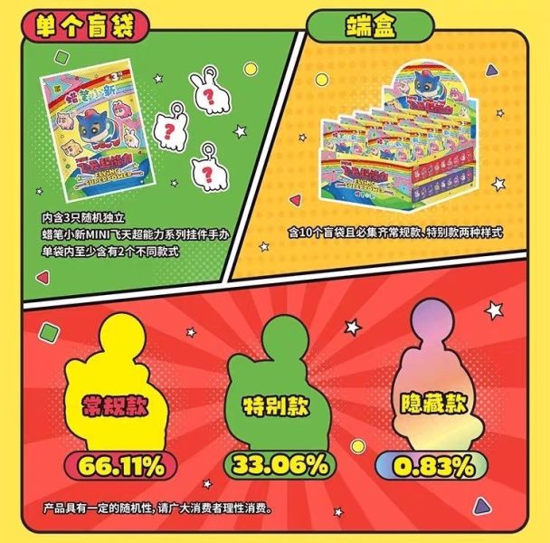 現貨 盲袋 TOP TOY 蠟筆小新 MINI 飛天超能力系列 吊飾 