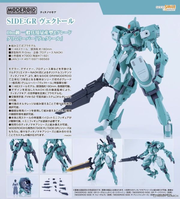 Good Smile 1/48 MODEROID TITANOMACHIA SIDE:GR Vector 組裝模型 0713 