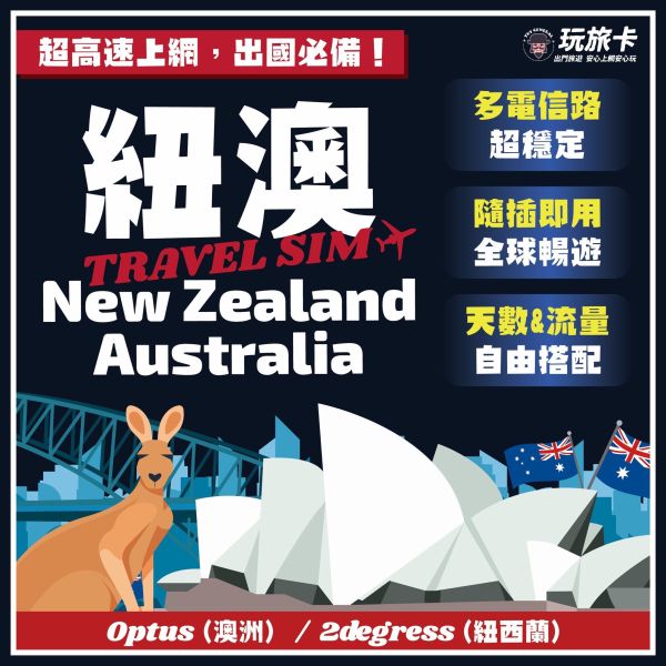 【玩旅卡】紐西蘭/澳洲網卡10-15天高速上網/免設定/免開卡/隨插即用 紐西蘭網卡,紐西蘭吃到飽,紐西蘭SIM卡, 高速上網,紐西蘭網路卡 ,紐西蘭sim卡,澳洲網卡,澳洲吃到飽,澳洲SIM卡, 高速上網,澳洲網路卡 ,澳洲sim卡