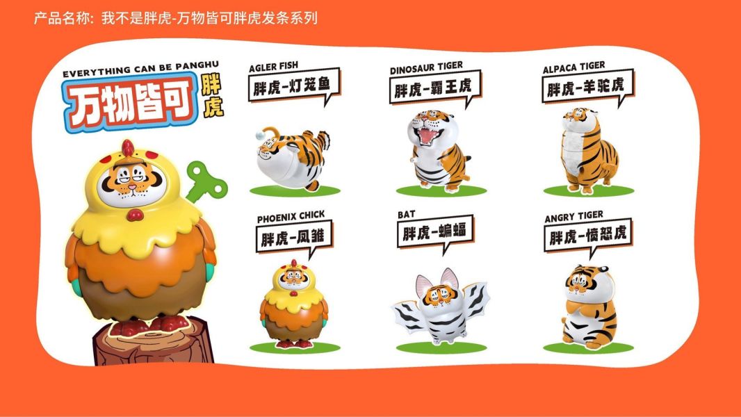 現貨 盲盒 HIKO 我不是胖虎 萬物皆可 超可動發條 