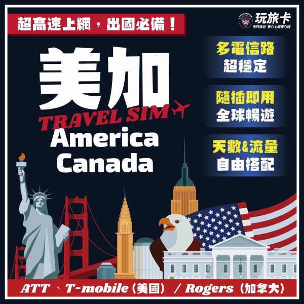 【玩旅卡】美國AT&T/加拿大Telus網卡/8-15天高速上網/免設定/免開卡/隨插即用 美國網卡,美國吃到飽,美國SIM卡,高速上網 ,加拿大網路卡,加拿大sim卡,加拿大網卡,美國網路卡