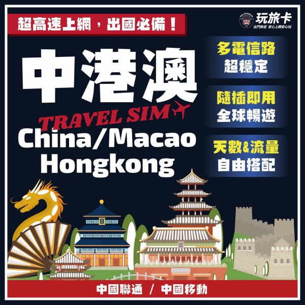 【玩旅卡】中港澳網卡/中國聯通/3-8天高速上網/免翻牆/免設定/免開卡/隨插即用 中國網卡,中國吃到飽,中國SIM卡,高速上網,香港網路卡 | 澳門sim卡,大陸網卡,大陸SIM卡,
