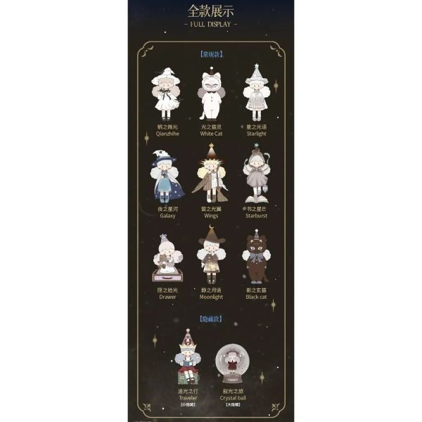 現貨 盲盒 FINDING UNICORN MOLINTA 爆米花追光系列 