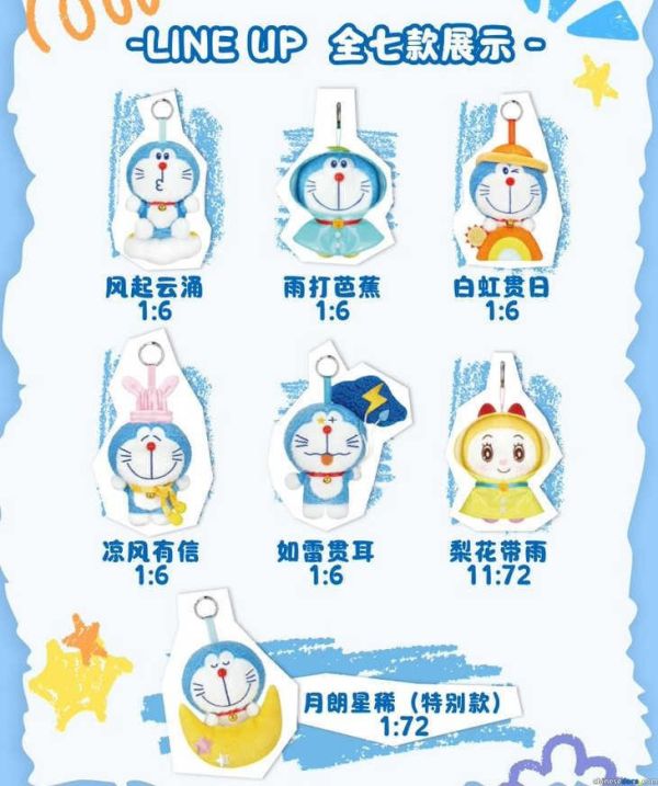 現貨 盲盒 靈動創想 哆啦A夢 天氣絨絨 毛絨VOL1 