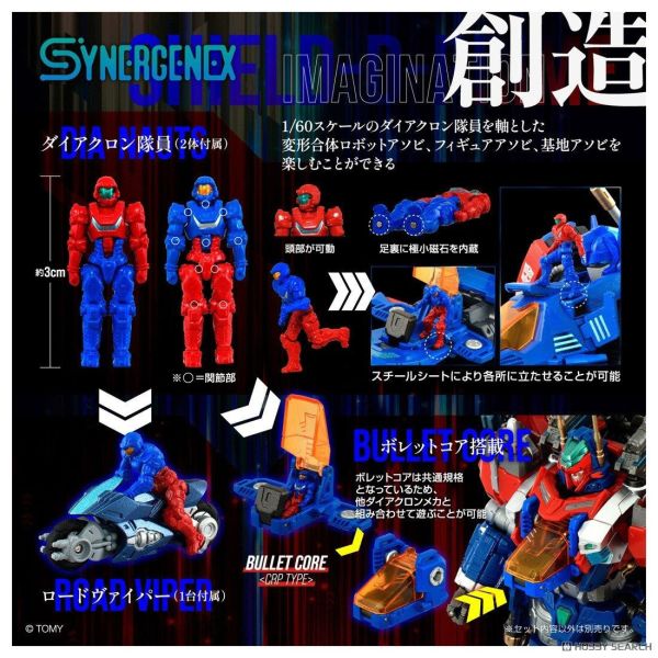 千值練 SYNERGENEX 1/60 變形金剛x洛伊德x戴亞克隆 SHIELD-D-PRIME 0727 