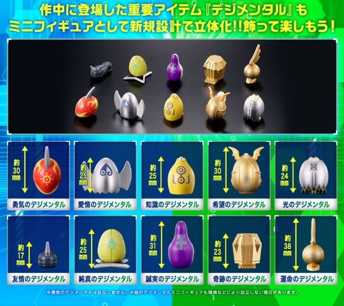 日版 BANDAI 日本魂商限定 怪獸對打機 D-3 數碼寶貝 偵測與發現 25週年色彩進化 0421 玩具將軍,BANDAI,萬代,機動戰士鋼彈,MG