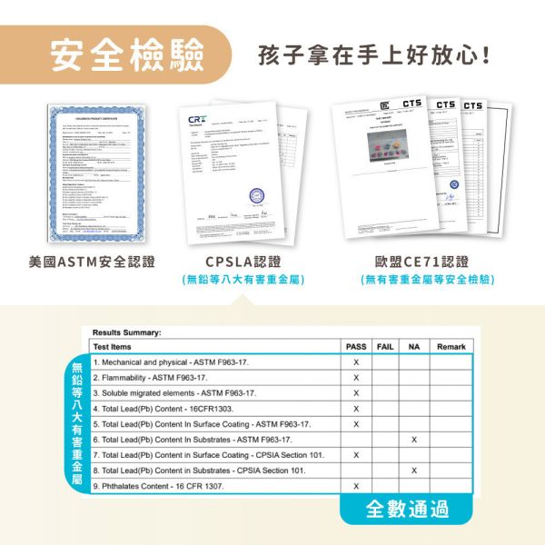 【mamayo】沉浸式動力沙桶裝(玻璃珠沙、模具) 
