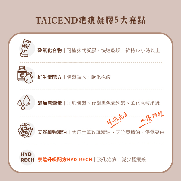 【TAICEND】疤痕凝膠 10ml 