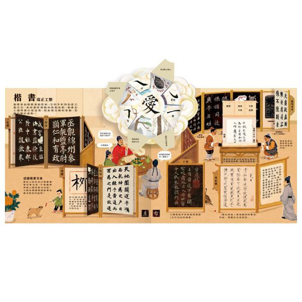 【操作書】書法好好玩 