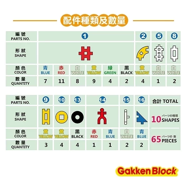日本學研益智積木-新趣味交通工具組合 