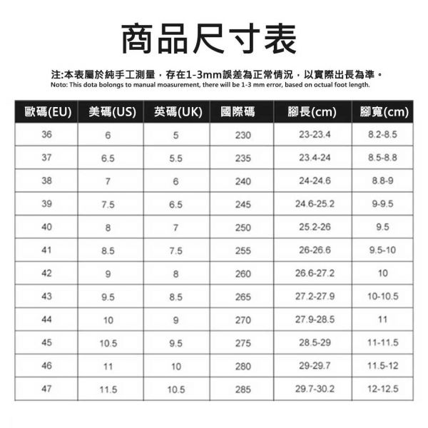 防油滑海神俠鋼鐵鞋 