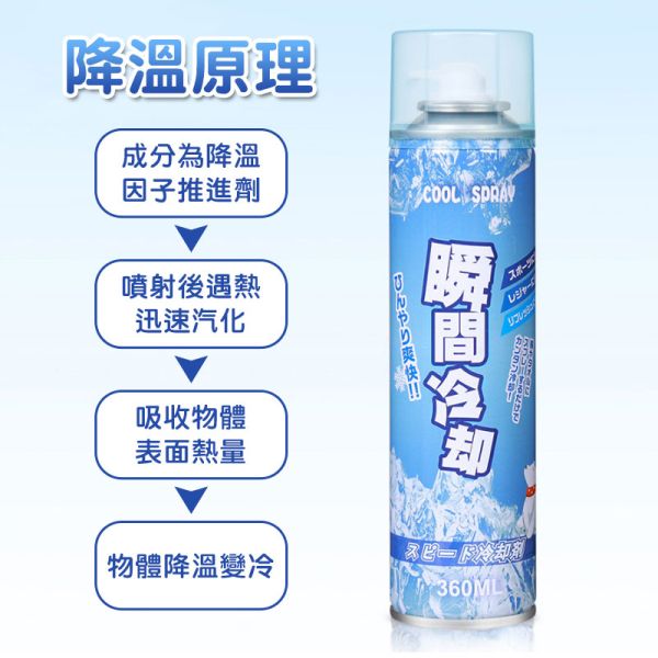 降溫噴霧 超涼感噴霧、急速降溫噴霧、清涼噴霧、急速降溫