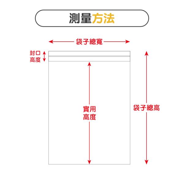 夾鏈袋 保鮮袋、透明、密封袋、PE透明夾鏈袋、餅乾帶、零件帶
