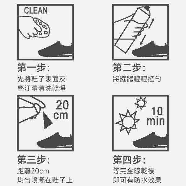 防水噴霧 防水噴霧、奈米防水、噴霧、防水