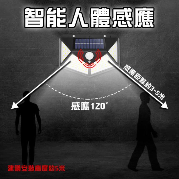 太陽能感應壁燈 太陽能燈、感應燈、夜光燈、戶外燈