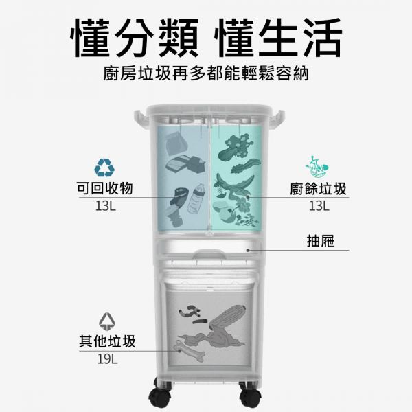 分類垃圾桶 
