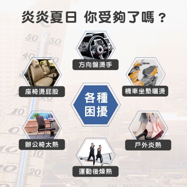 降溫噴霧 超涼感噴霧、急速降溫噴霧、清涼噴霧、急速降溫