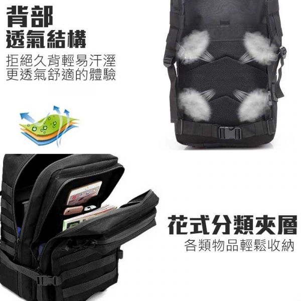 MOLLE超軍規4.0黑鷹戰術背包 