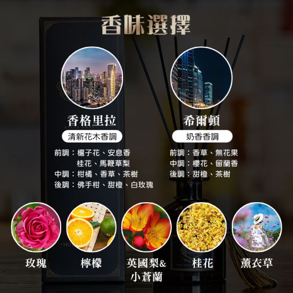 流蘇擴香瓶 空間芬香瓶,多種薰香瓶、薰香瓶、芬香瓶