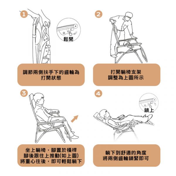 摺疊躺椅 躺椅,露營椅,午休椅,戶外椅