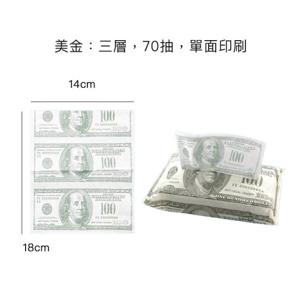 日圓/美金 面紙 你才奇怪,日圓面紙,美元面紙,日幣面紙,美金面紙,抽取式衛生紙,聖誕禮物,整人,小廢物,交換禮物,地獄禮物,好禮物
