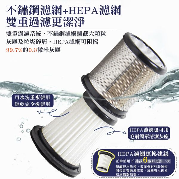 超強吸力！Anqueen安晴無線手持吸塵器-無刷馬達附收納座 安晴,anqueen,無線,吸塵器,車用,續航力高,超強吸力,家電,必備,居家,人氣