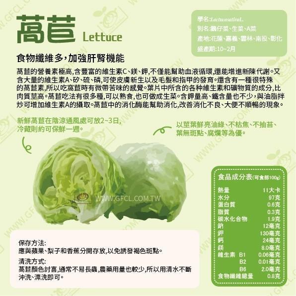 萵苣施肥建議參考WUR荷蘭溫室技術 萵苣施肥建議參考WUR荷蘭溫室技術