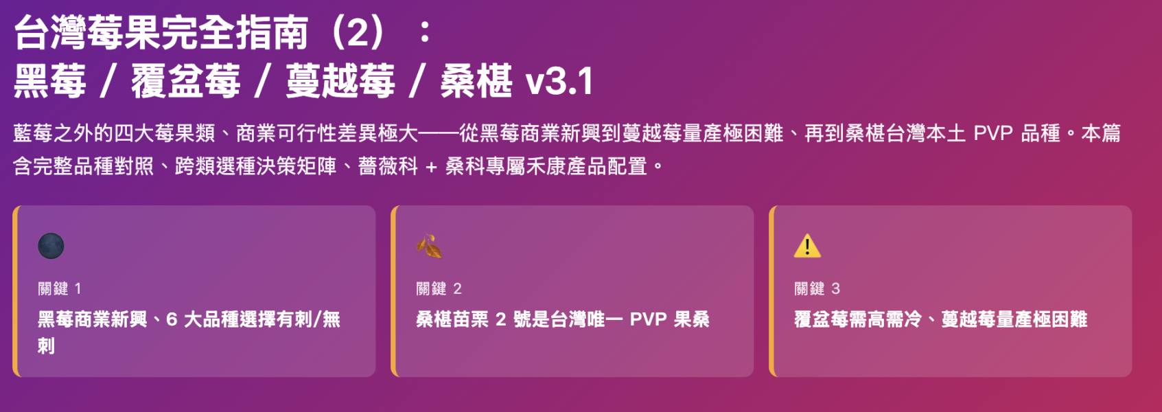 黑莓 / 覆盆莓 / 蔓越莓 / 桑椹 黑莓 / 覆盆莓 / 蔓越莓 / 桑椹