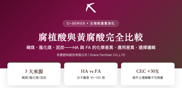 腐植酸與黃腐酸完全比較 腐植酸與黃腐酸完全比較