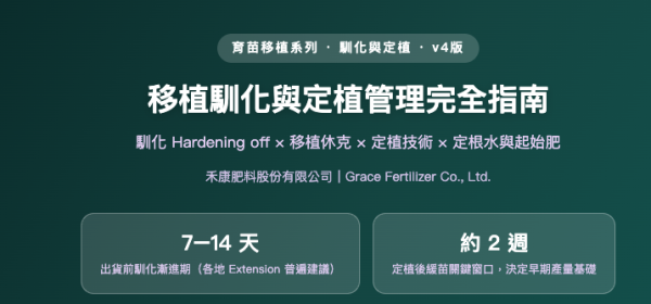 移植馴化與定植管理完全指南 移植馴化與定植管理完全指南