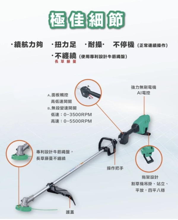 力山 補助一半 台灣製造 40V無刷強勁充電式割草機 力山 REXON 台灣製造 40V無刷強勁充電式割草機