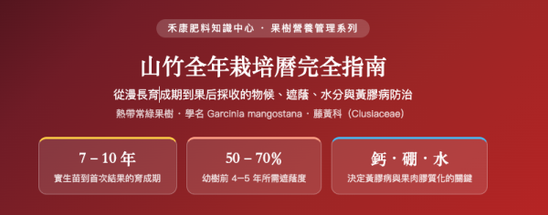 山竹全年栽培曆完全指南 山竹全年栽培曆完全指南