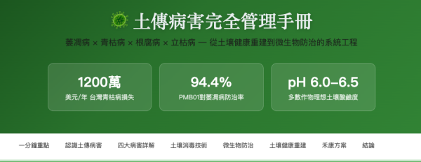 土傳病害完全管理手冊 土傳病害完全管理手冊