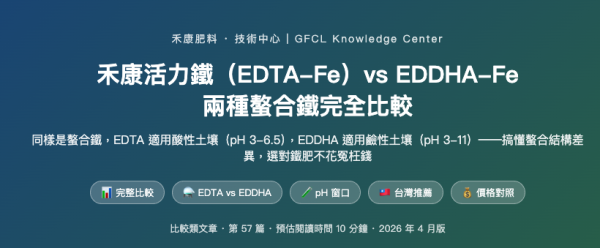 活力鐵（EDTA-Fe）vs EDDHA-Fe 活力鐵（EDTA-Fe）vs EDDHA-Fe