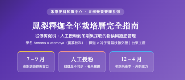 梨釋迦全年栽培曆完全指南 梨釋迦全年栽培曆完全指南