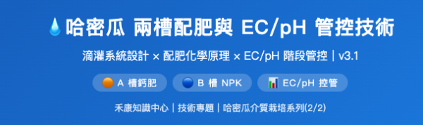 哈密瓜 兩槽配肥與 EC/pH 管控技術 哈密瓜 兩槽配肥與 EC/pH 管控技術