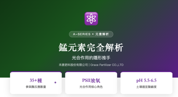 錳元素完全解析 錳元素完全解析