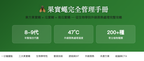 果實蠅完全管理手冊 果實蠅完全管理手冊