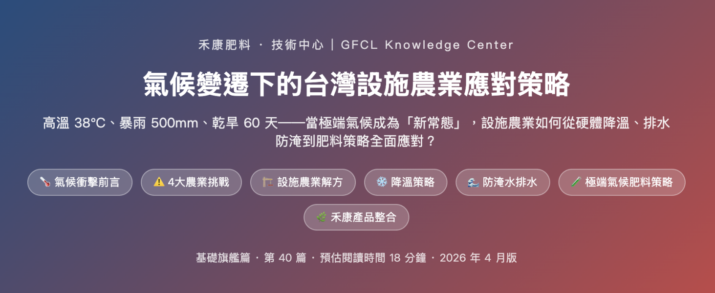 氣候變遷下的台灣設施農業應對策略 氣候變遷下的台灣設施農業應對策略
